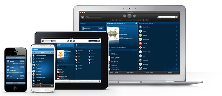 Any Device Images
