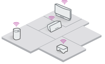 Supported Application